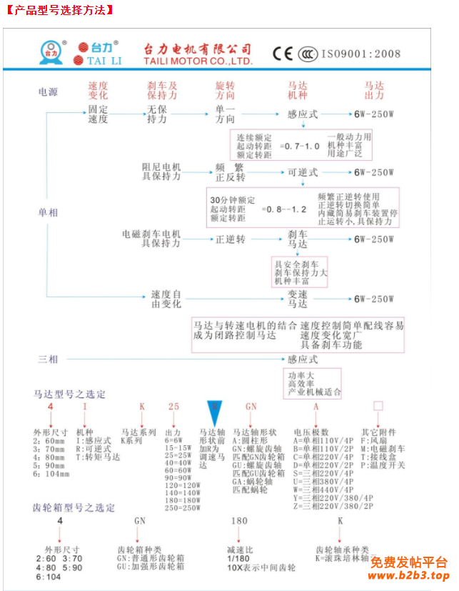 台力选型号