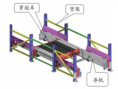 托盘式四向穿梭车-托盘四向小车-南京四向托盘穿梭车南京货架