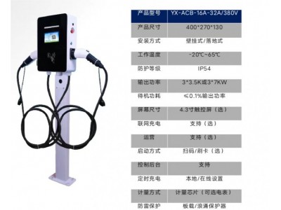 新能源直流充电桩30KW商用运营刷卡扫码通用