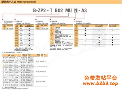 B-ZP2-MU  series1 - 副本