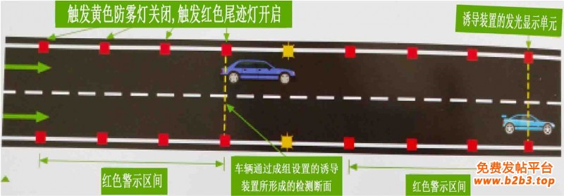 雾天公路行车安全诱导装置报价