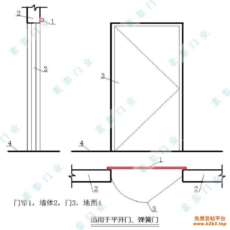 塑料门帘7