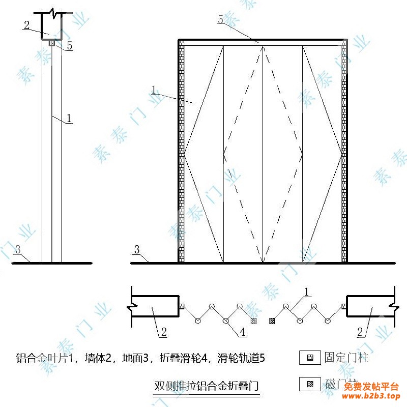 铝合金折叠门4